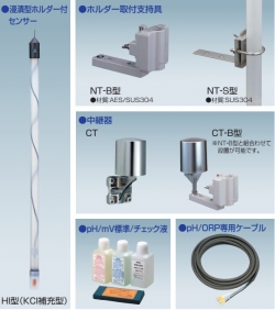 Đo pH/ORP online Cemco Việt Nam